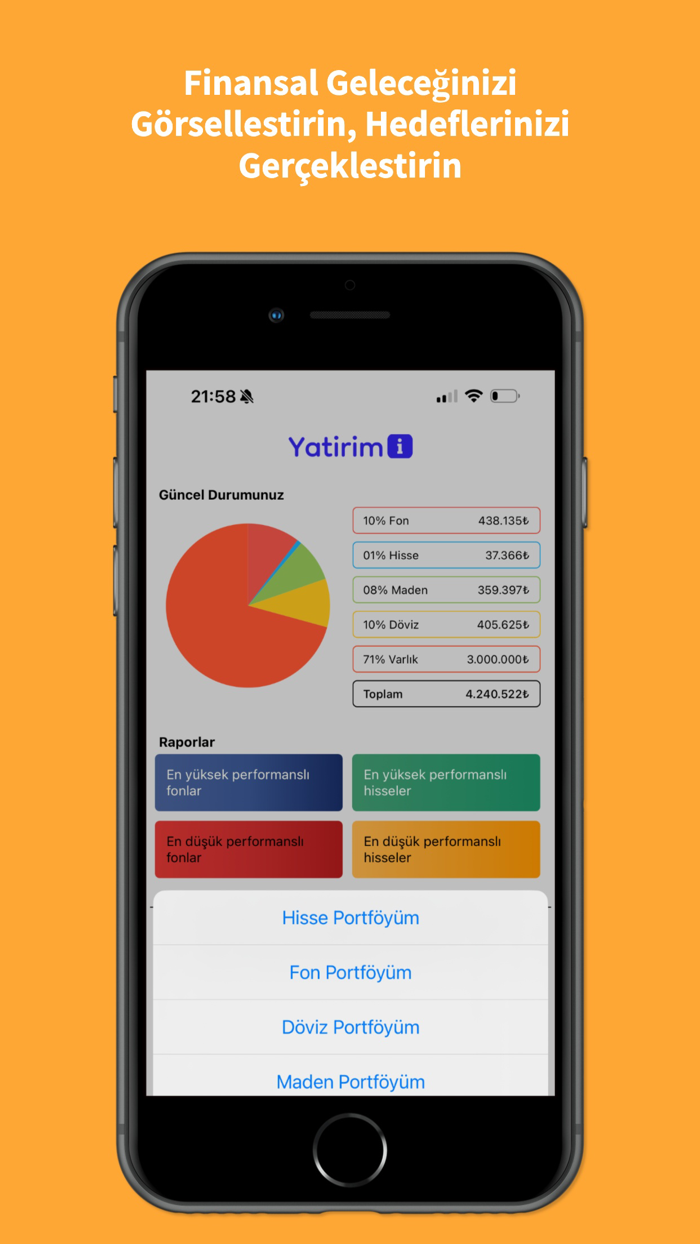 Yatirimi Fon Altın Kripto