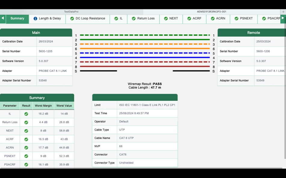 #1. TestDataPro (macOS) Podle: AEM Singapore Pte. Ltd.
