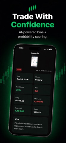Chartvio: Trade with AI Screenshot 4 of 5