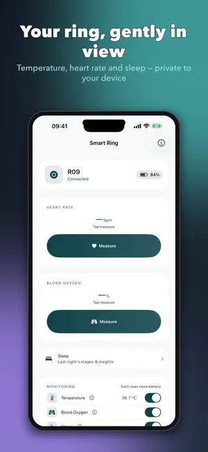 Cyla - Private Period Tracker screenshot 2