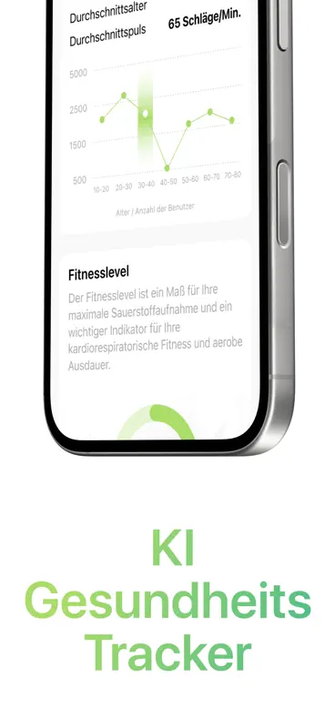 Herzfrequenz und Blutdruck screenshot 5 of 6
