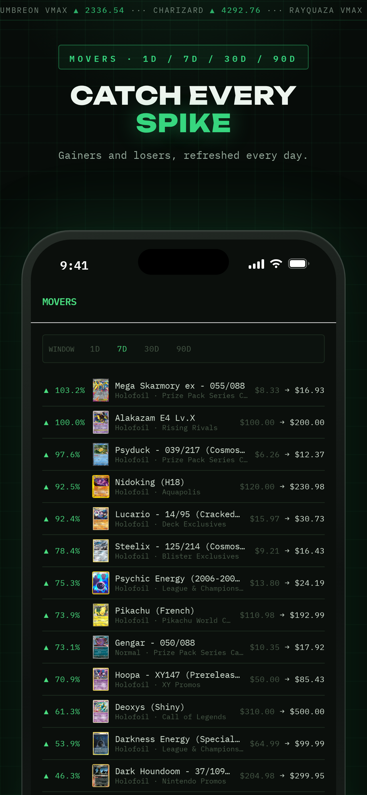 TickerMint screenshot 4