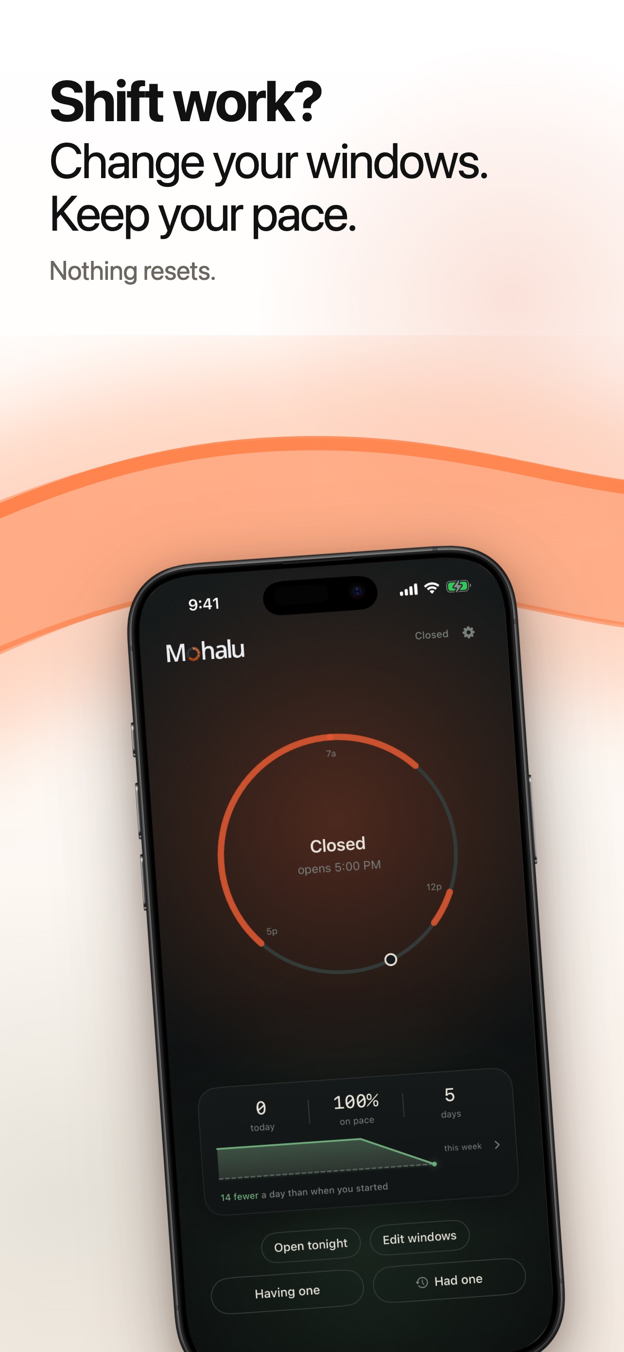 Screenshot 6 of Mohalu - Habit Quit