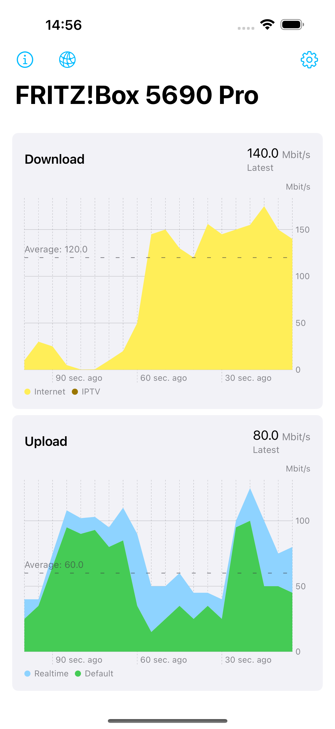 Bandwidth Monitor