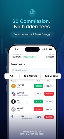 CFI: Trading & Investing App iPhone screenshot 2