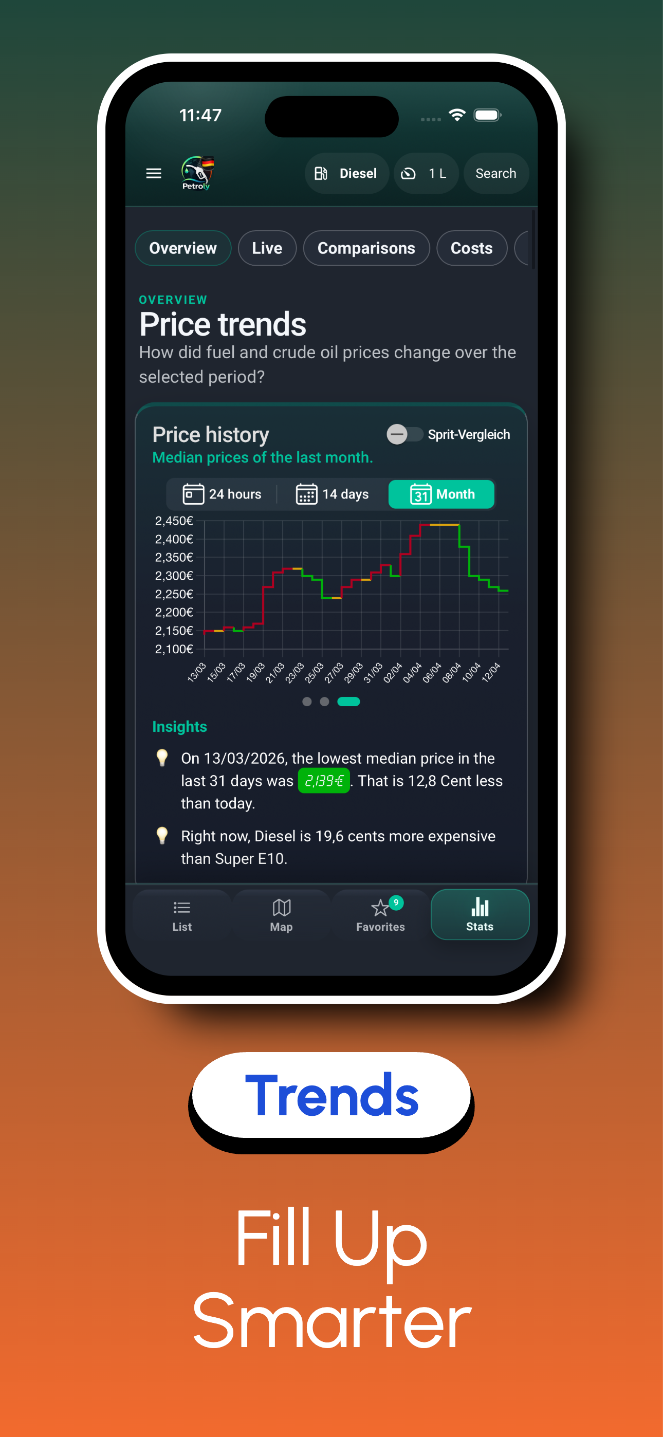 Petroly: Fuel Prices & Gas screenshot 5