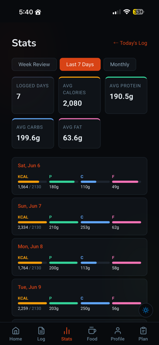 NutriMetrx Screenshot 9 of 10