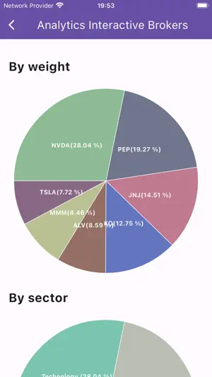 Inveester - Portfolio tracker screenshot 4