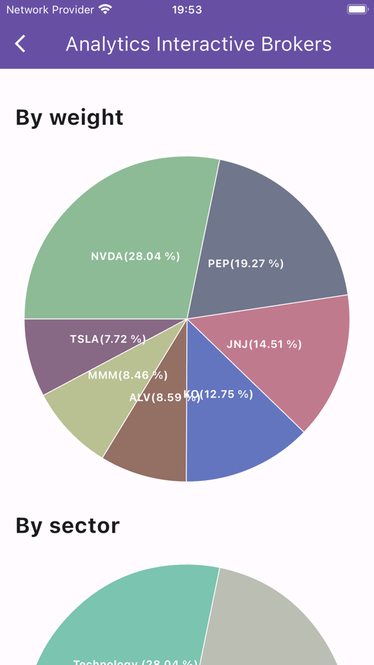 #4. Inveester - Portfolio tracker (iOS) di: Tiago Santos