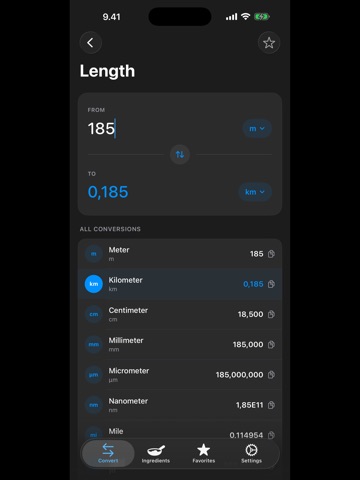 Convertly: Unit Converter