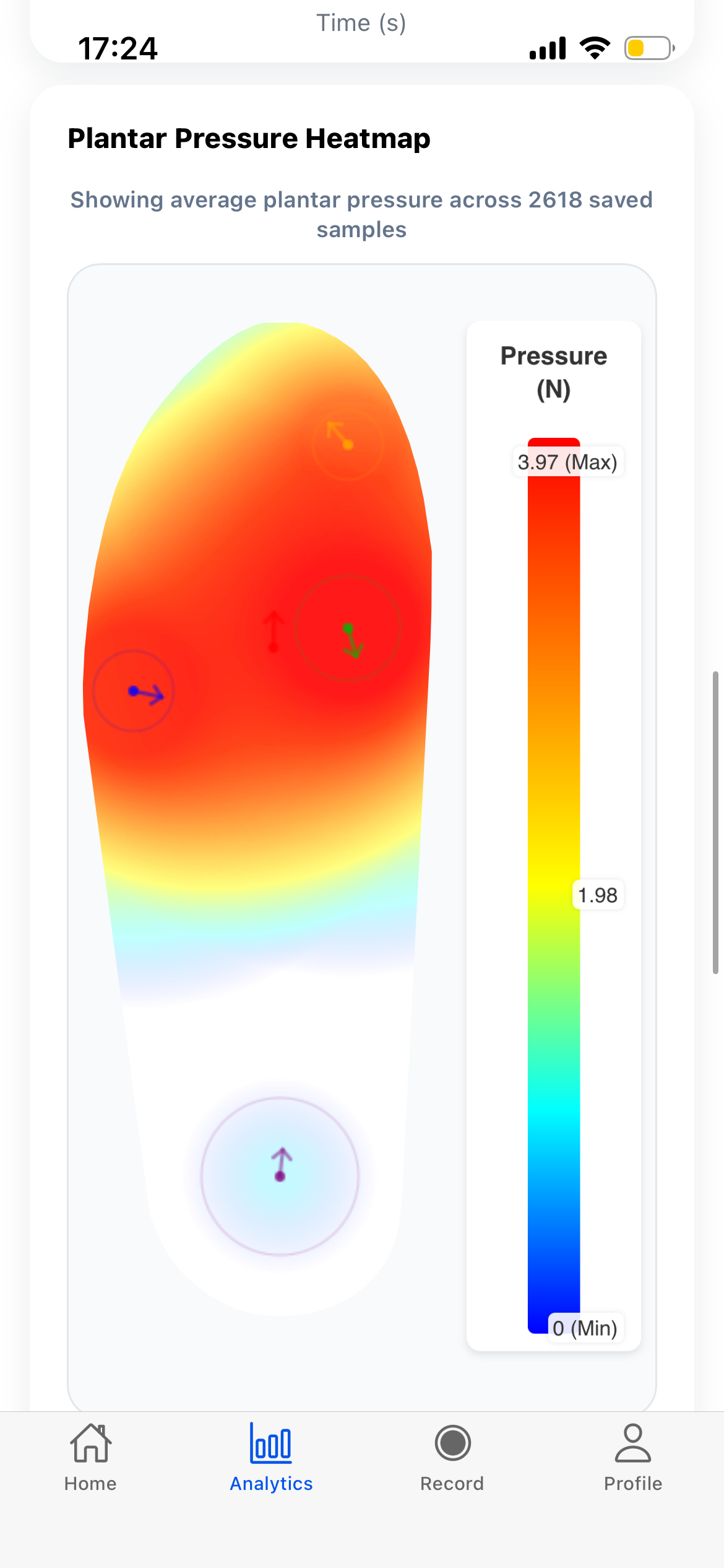 PodiSense App screenshot 2