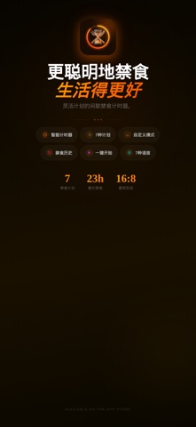 FastBite: 间歇性断食 screenshot
