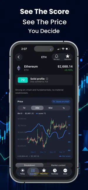 Cyclesolved - Crypto Tracker screenshot 2