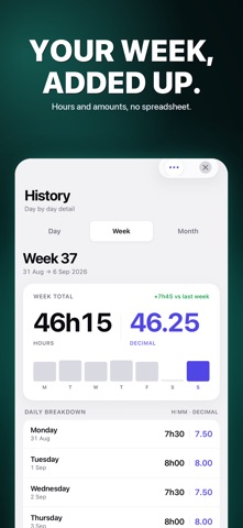 Work Hours Calc Screenshot 4 of 6