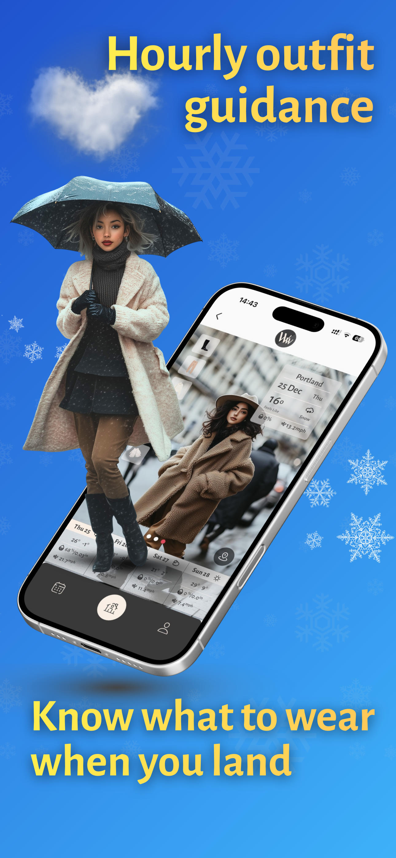 WeatherWear: Travel & Outfit