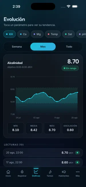 Acuario Manager screenshot 2