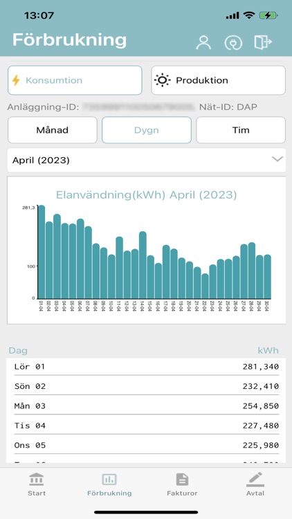 Östra Kinds Elkraft