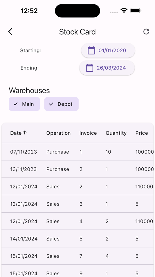 #5. SBC Mobile - NPAS (iOS) By: Charles Safsaf