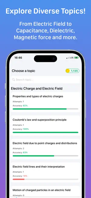 Electromagnetism Quiz screenshot 2