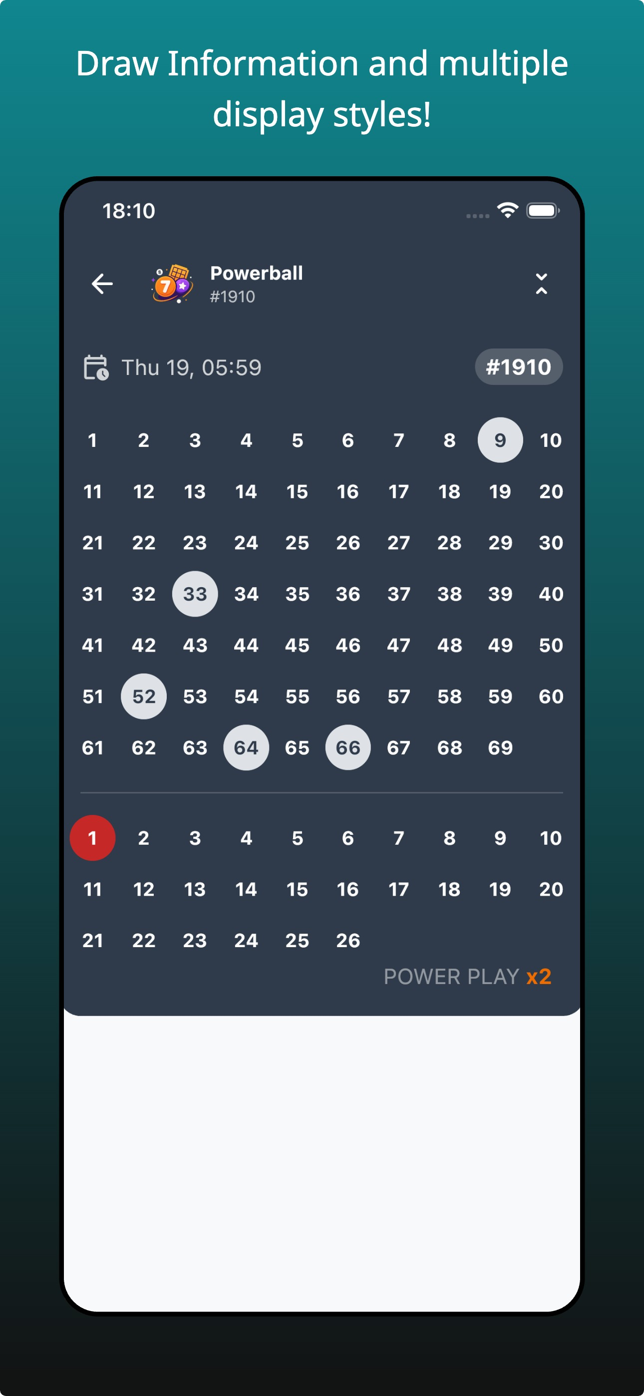 Lottery Results & Draws USA