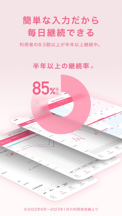 ラルーン -生理の管理から妊活も 生理周期... screenshot1