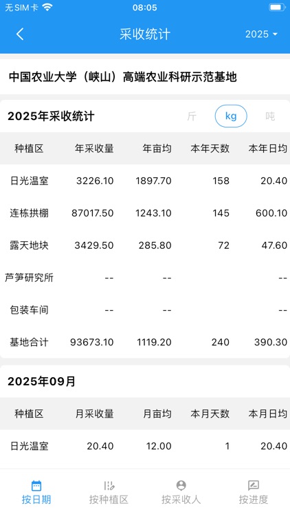 中慧智农（平台）