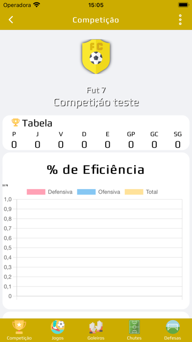 Sou Goleiro App Screenshot