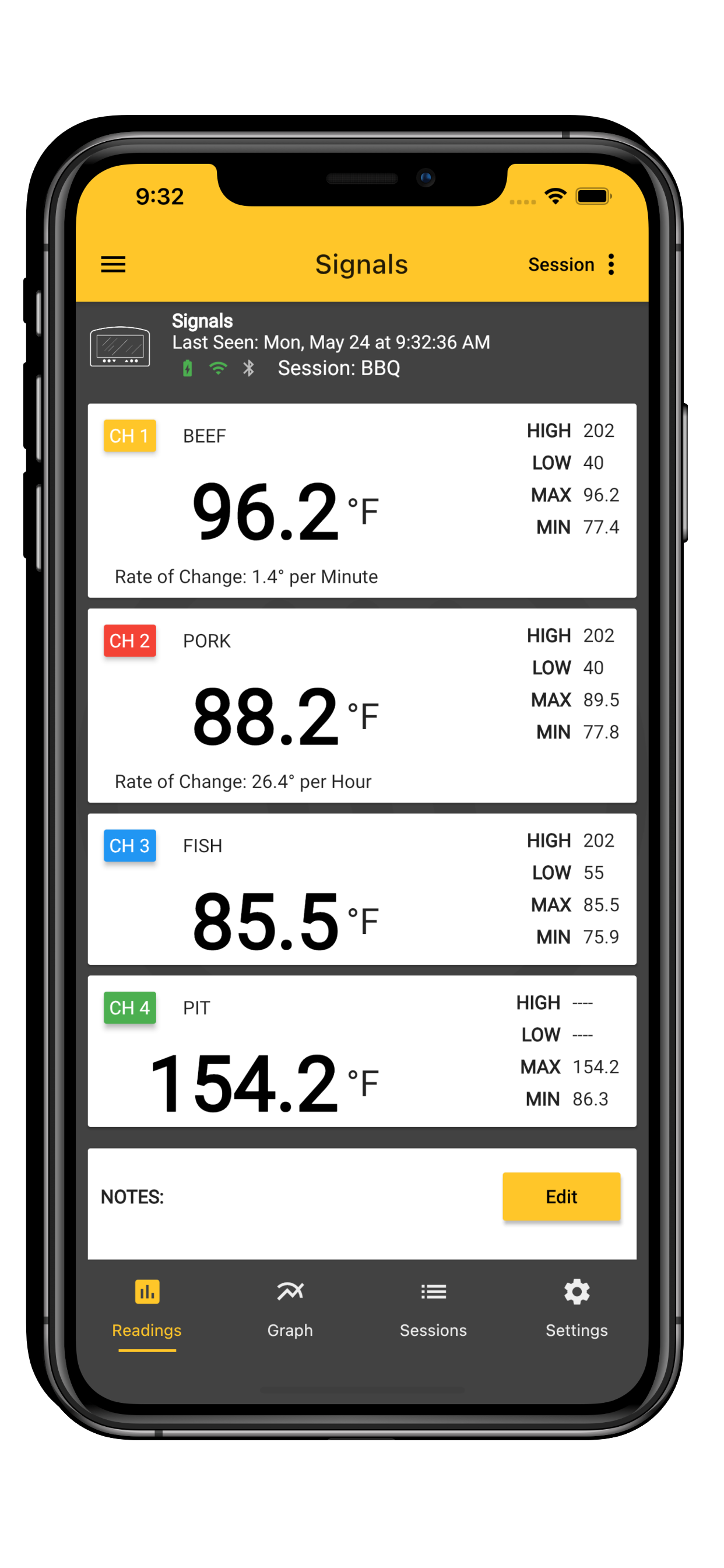 ThermoWorks