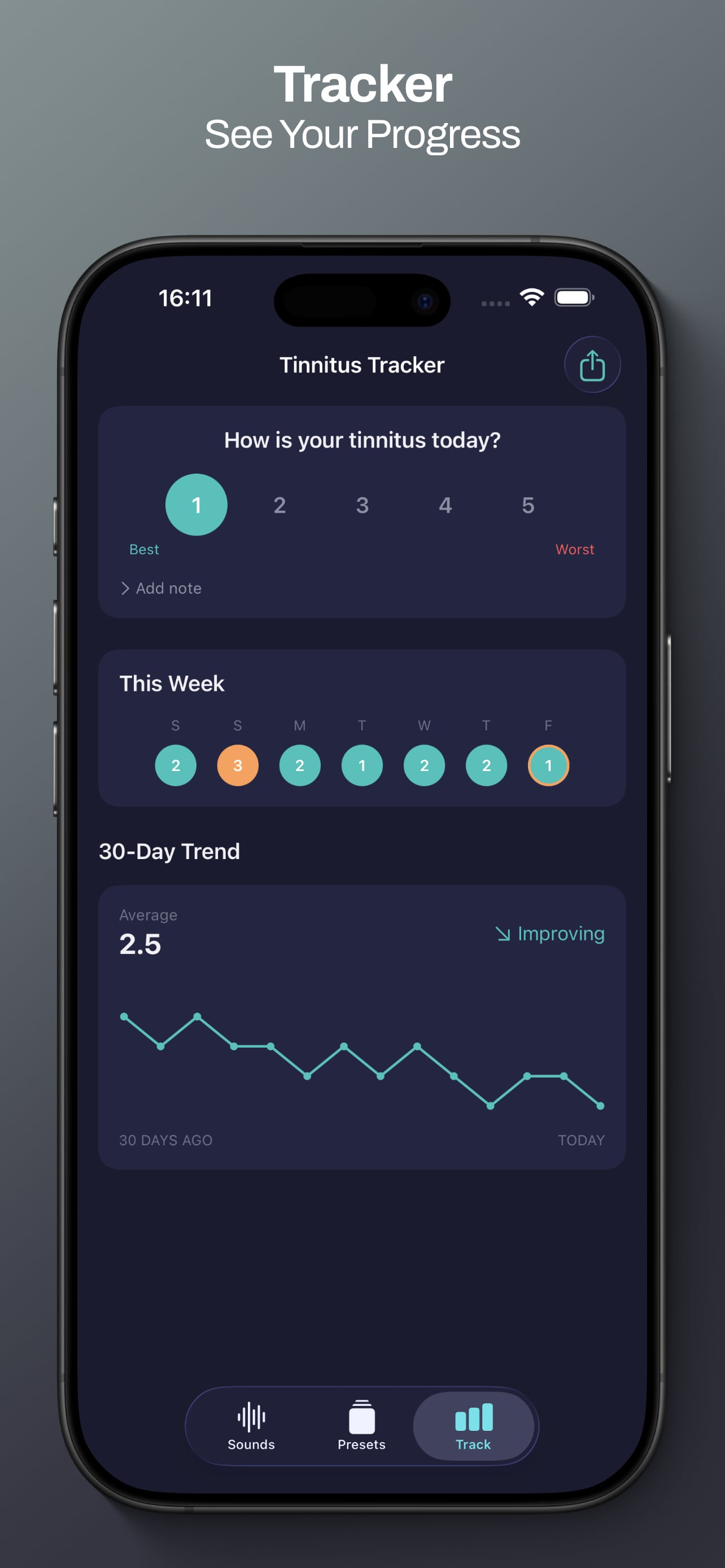 SoundEase: Tinnitus Relief