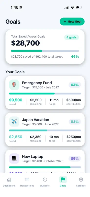 MintMonitor: Budget Planner screenshot 6 of 9