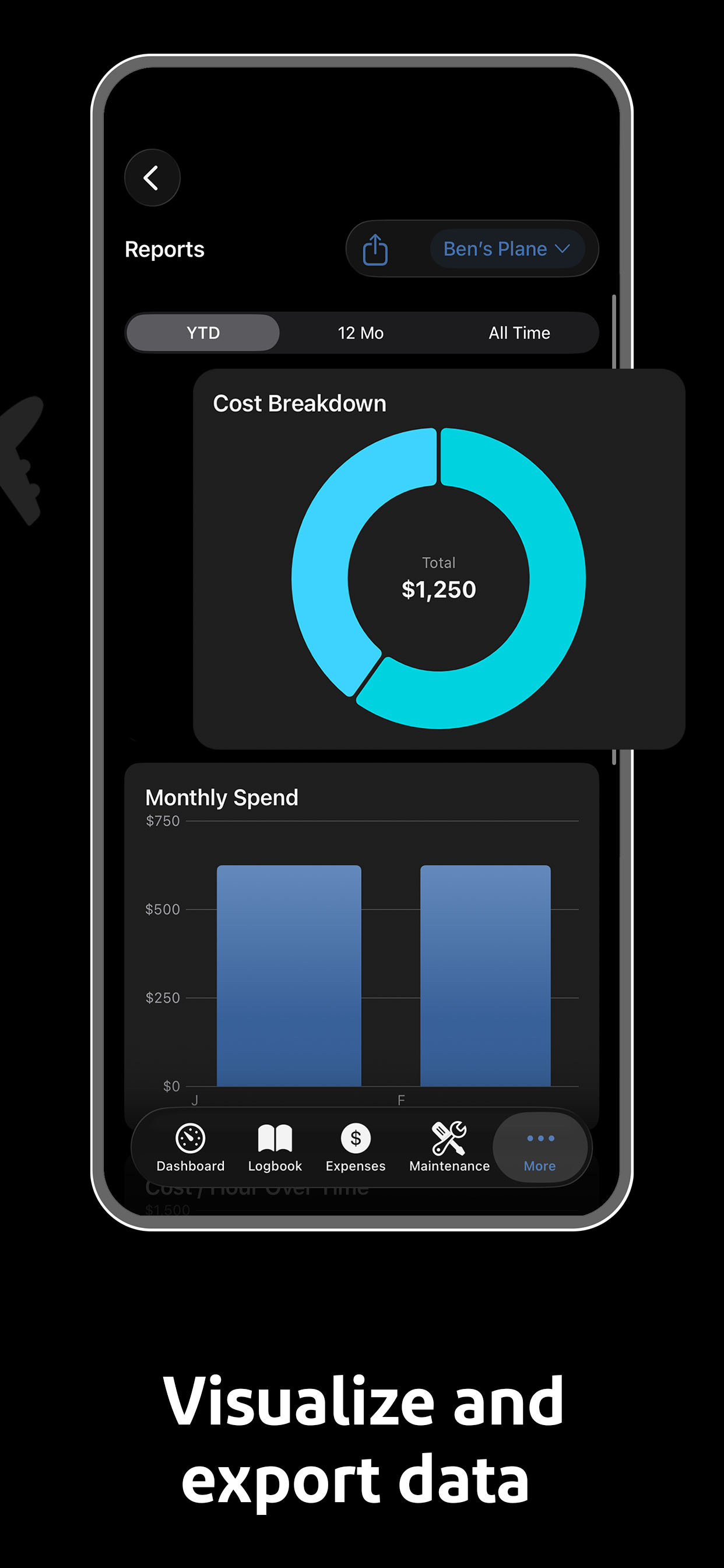 PlaneCost: Track Airplane Cost