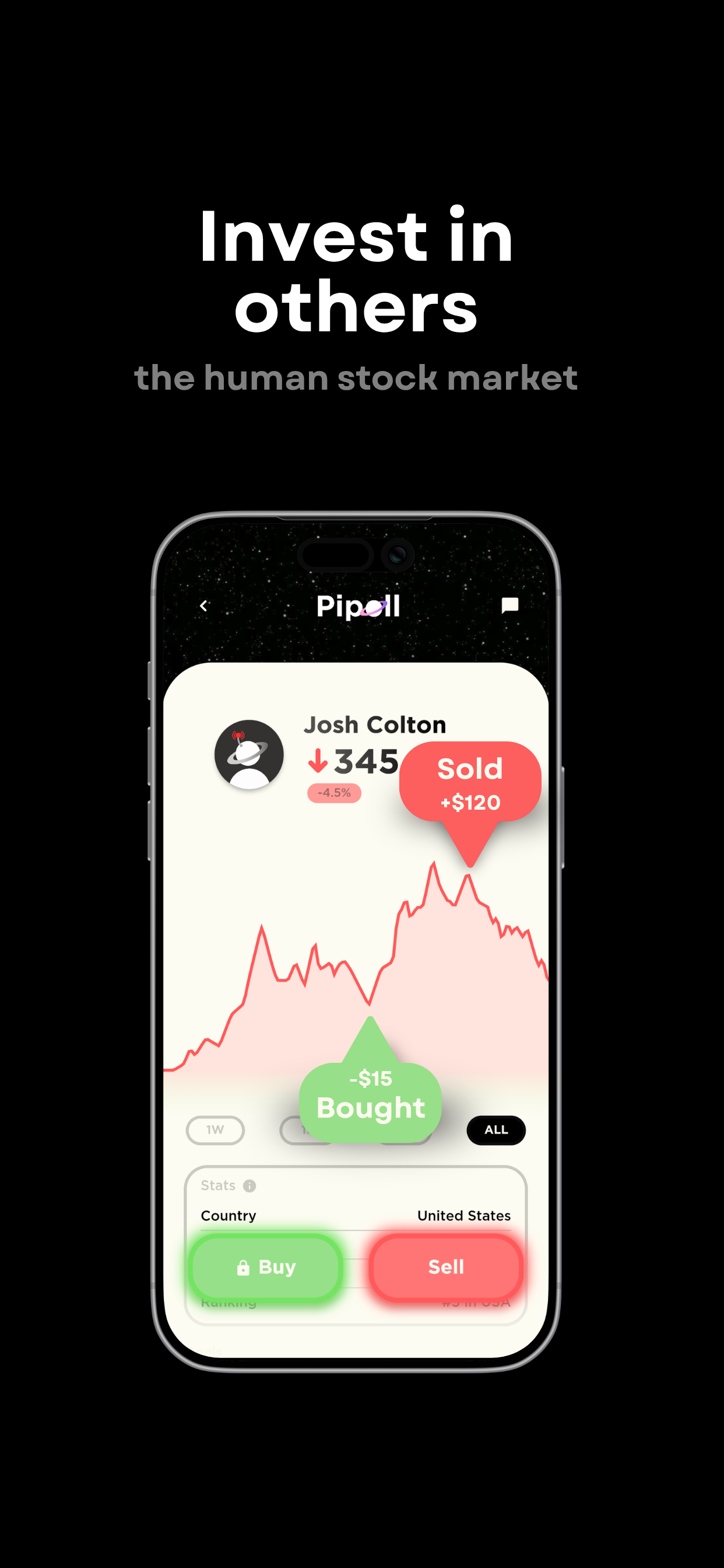 Pipoll: Invest in Humans screenshot 2