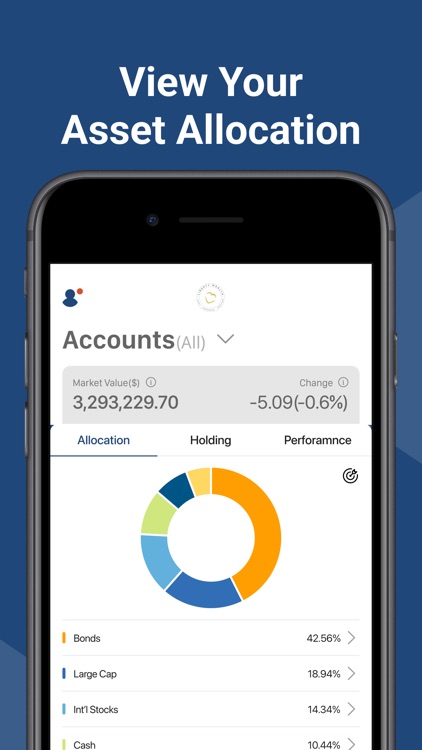 Liberty Wealth Client