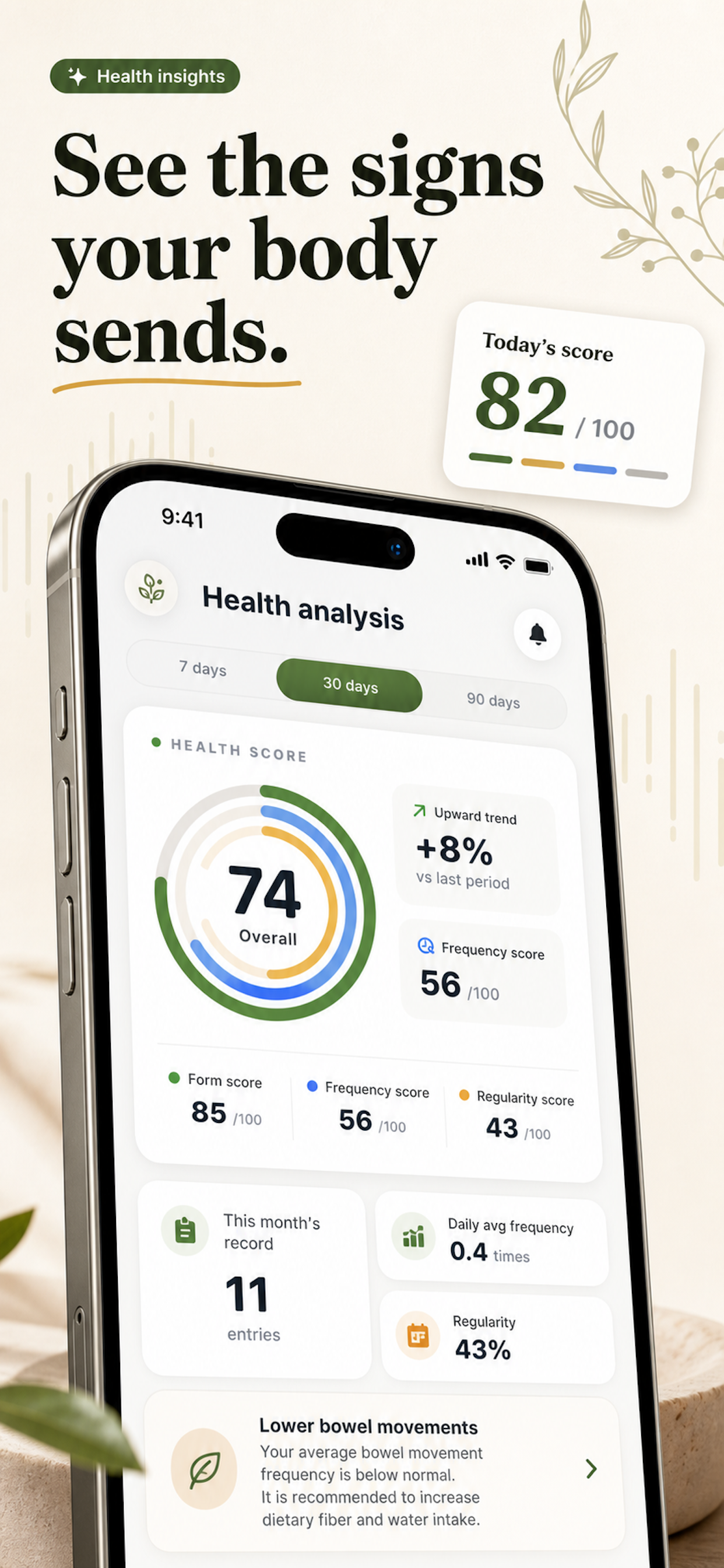 Poop Tracker Bowel Gut Health