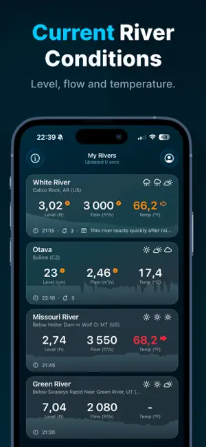 Riverio: River Levels & Flow screenshot 2