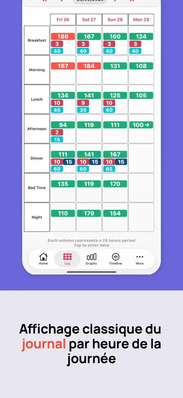 Diabetes tagebuch DiabetoLog screenshot 9 of 10