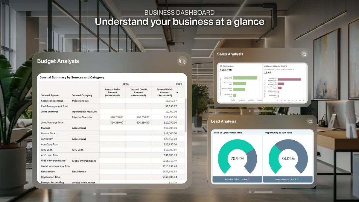 Decky: Business Web Dashboard screenshot 4
