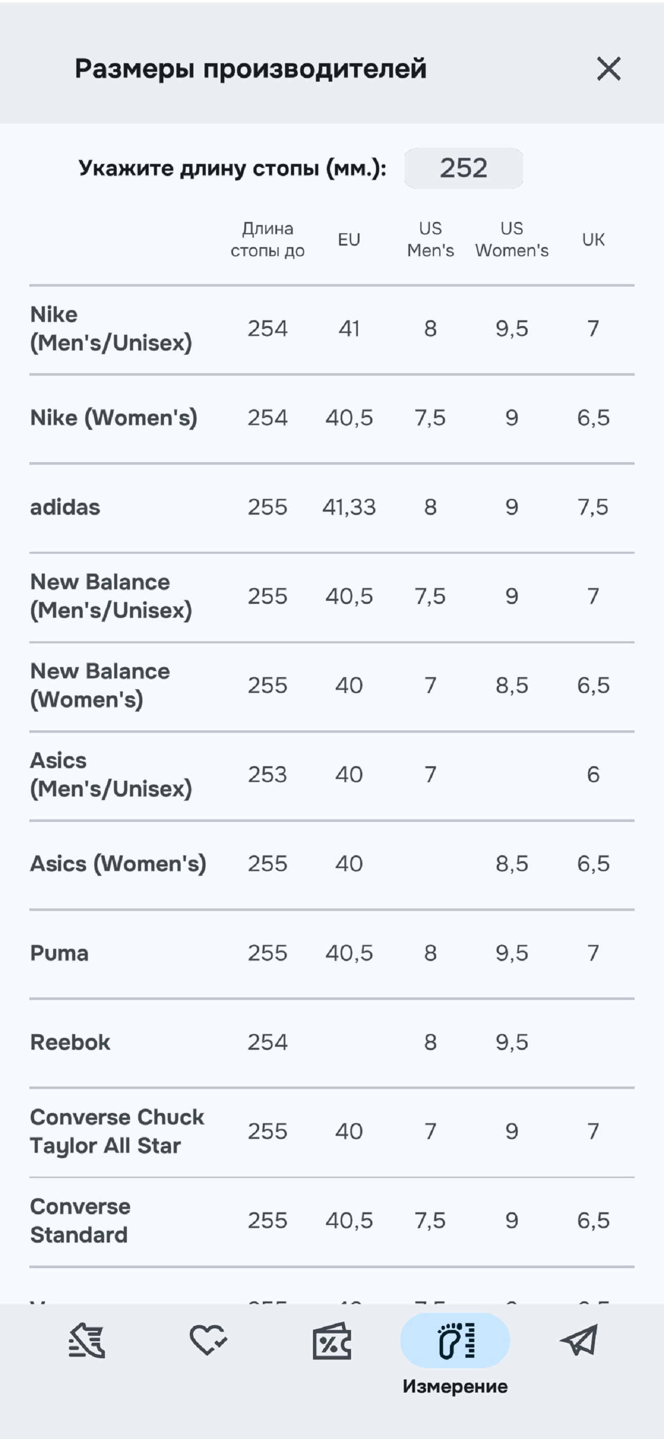 itFits: shoes