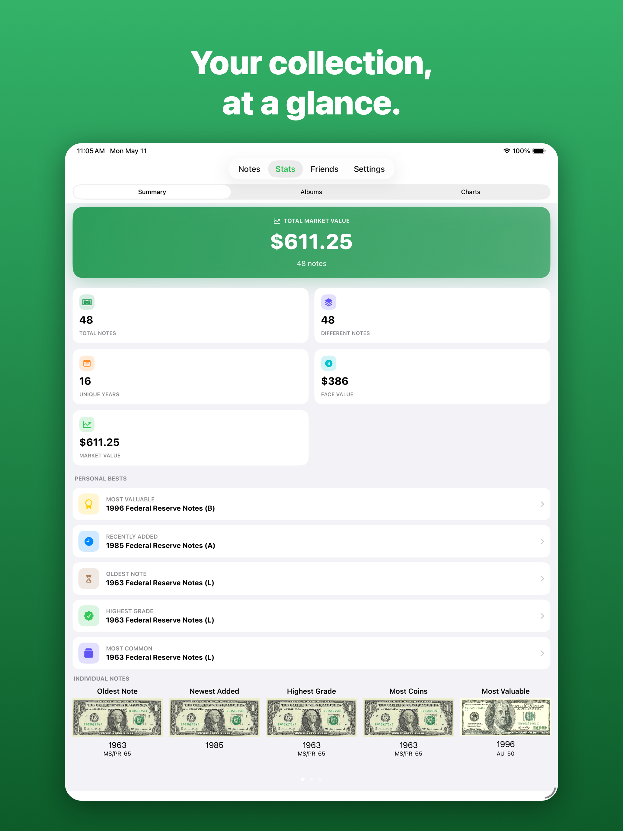 LuckyNote: Banknote Collecting