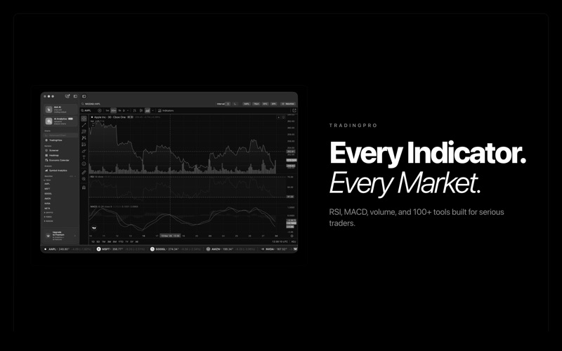 AI Trading Track Markets View screenshot