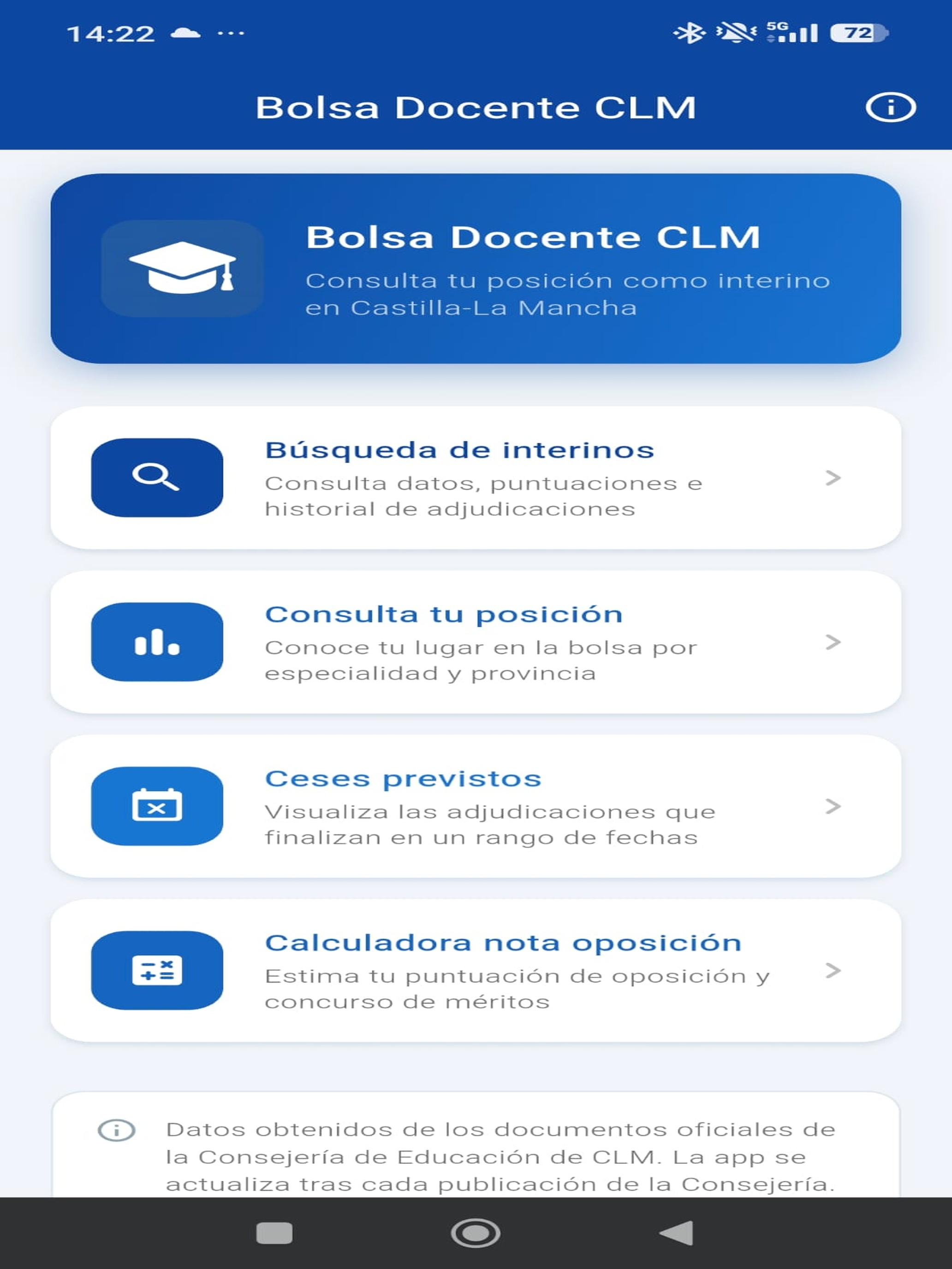 Bolsa Docente CLM