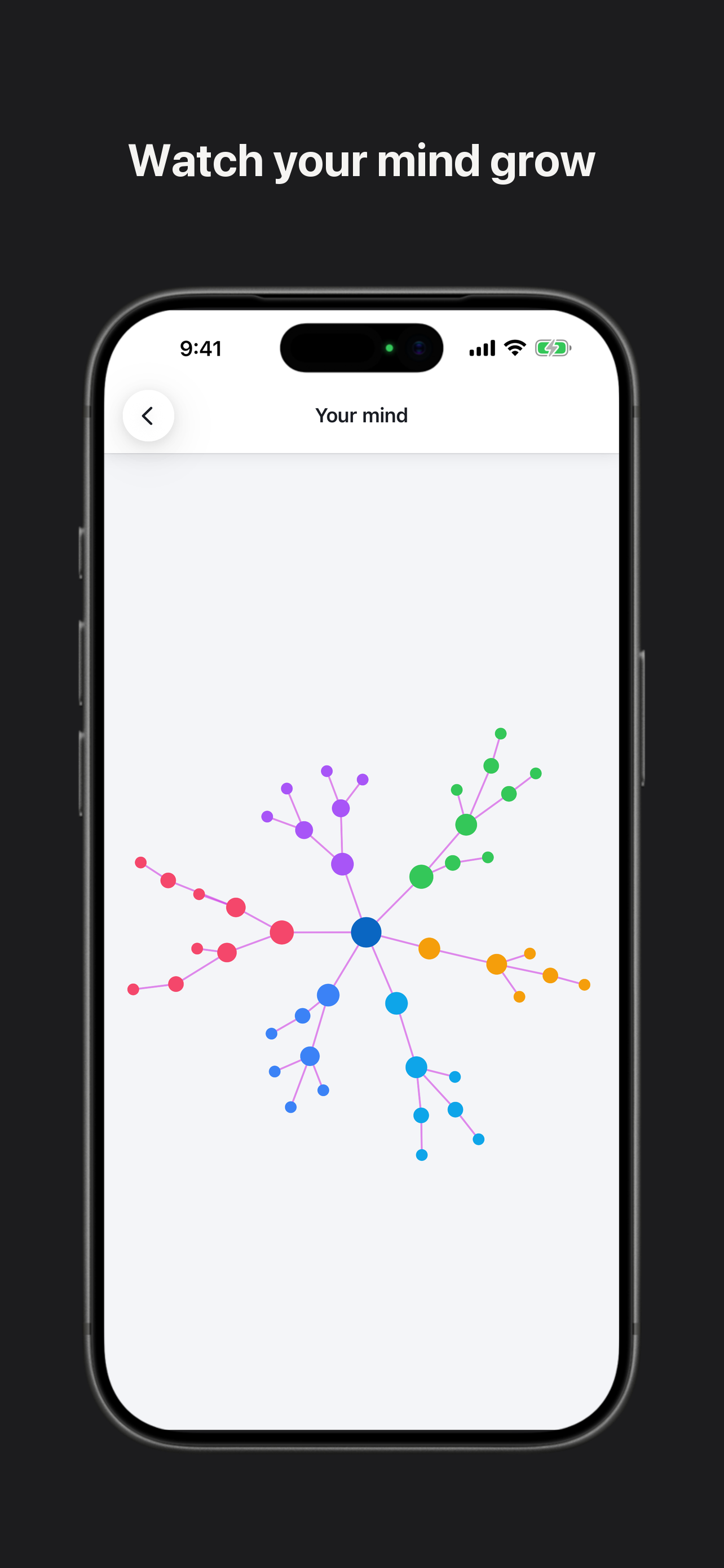 Clair Mind: AI Organized Notes screenshot 8