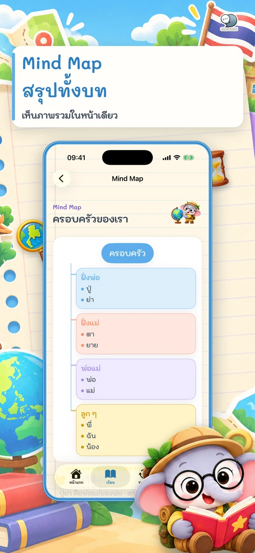 สังคม ป.1-3 สรุปง่าย จำไว screenshot 6