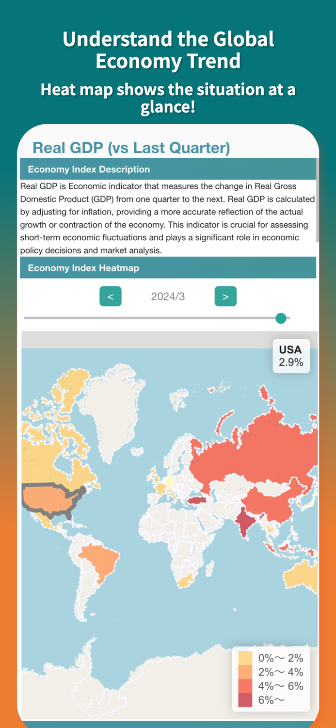 GNomics -Global Economy Guide-