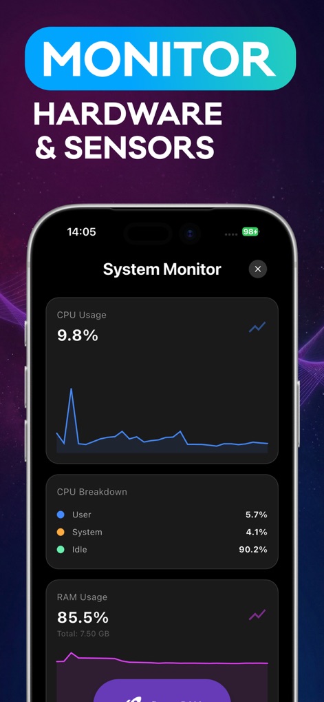 Water Eject ~ Speaker Wizard - Examine the "System Monitor" feature, presenting clear CPU Usage graphs and detailed RAM Usage metrics for informed device management.