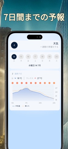 Thermo - ライブ温度計 のスクリーンショット