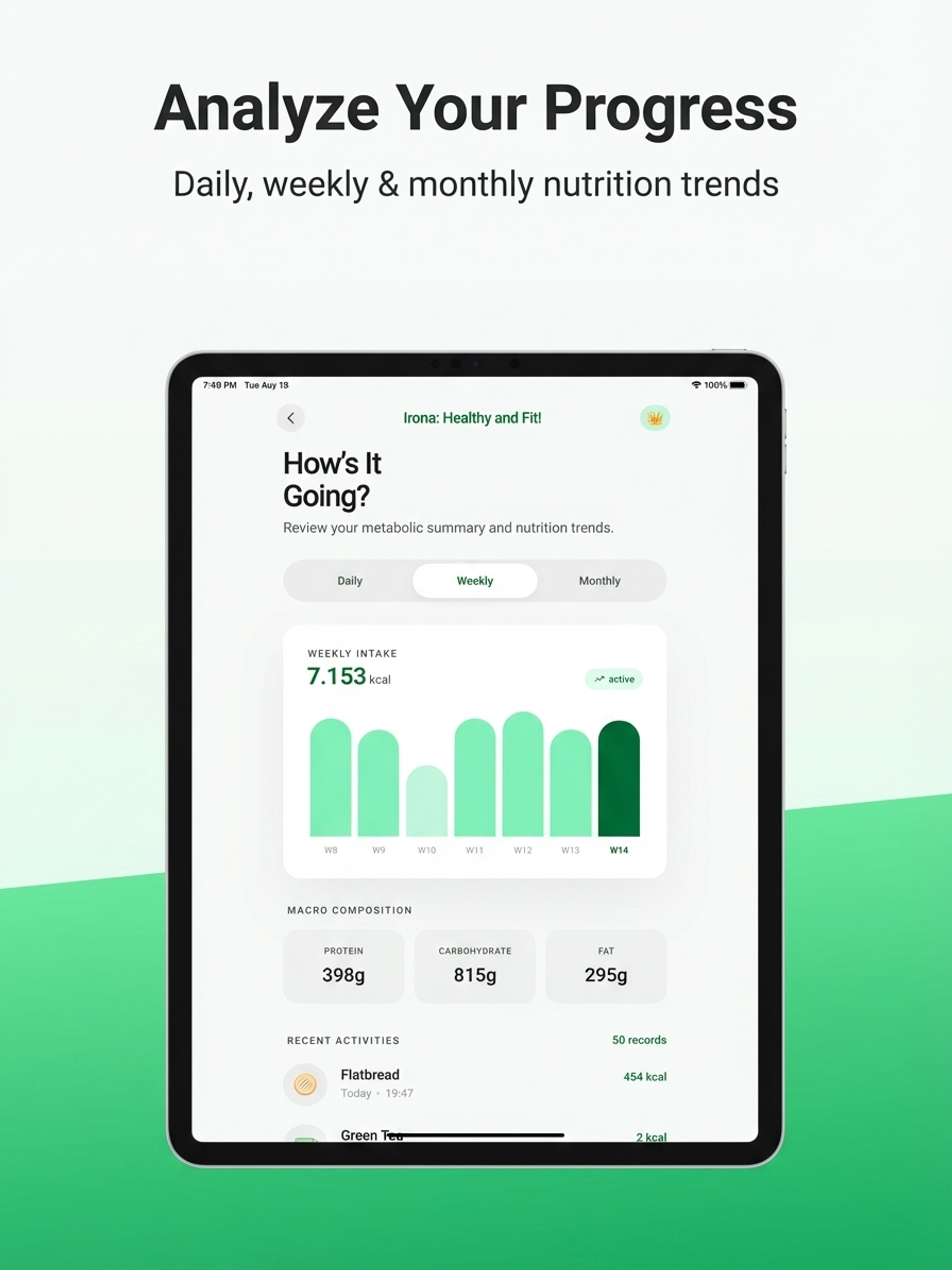 Calorie Counter Macro Tracker