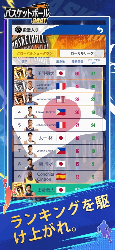 Basketball GOAT screenshot 6