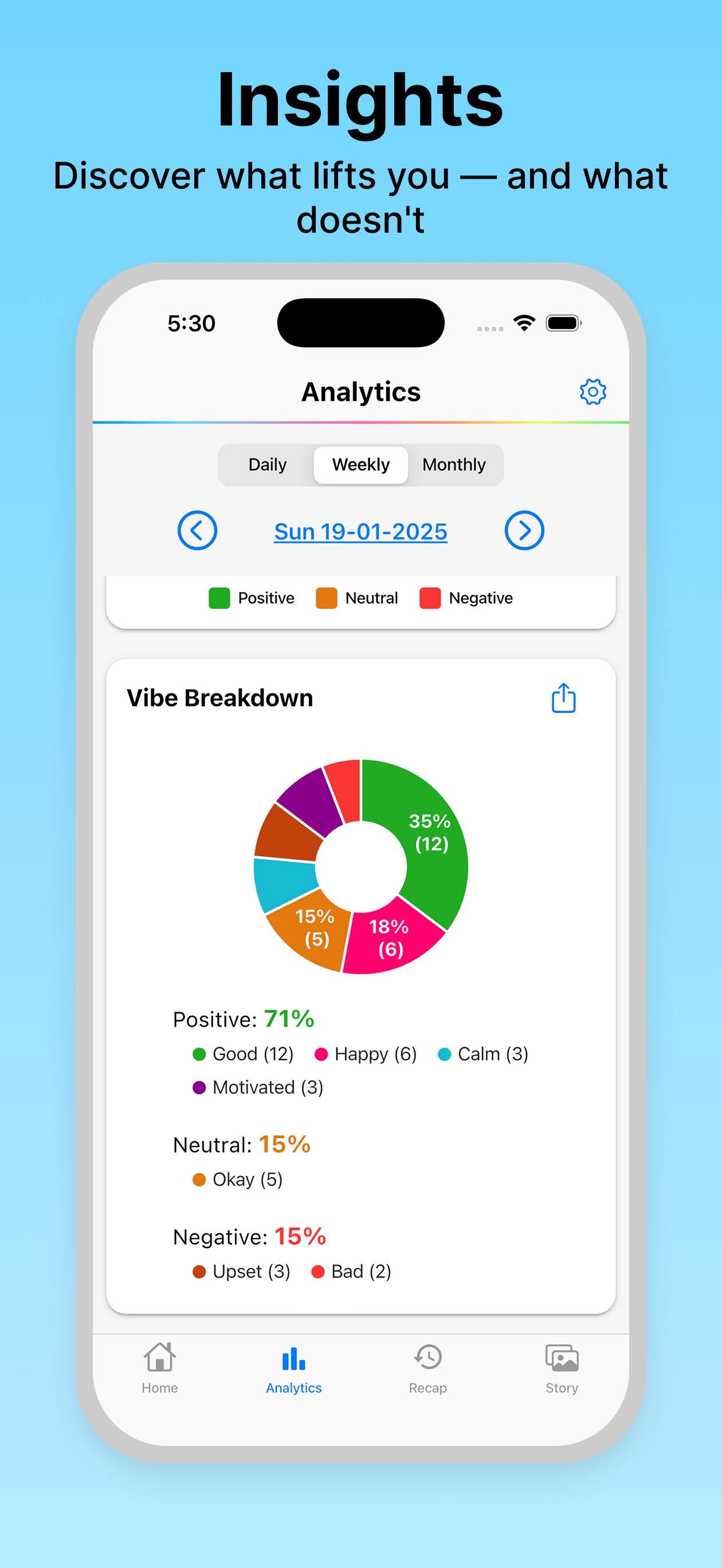 Wybe: Mood Tracker & Journal screenshot 8