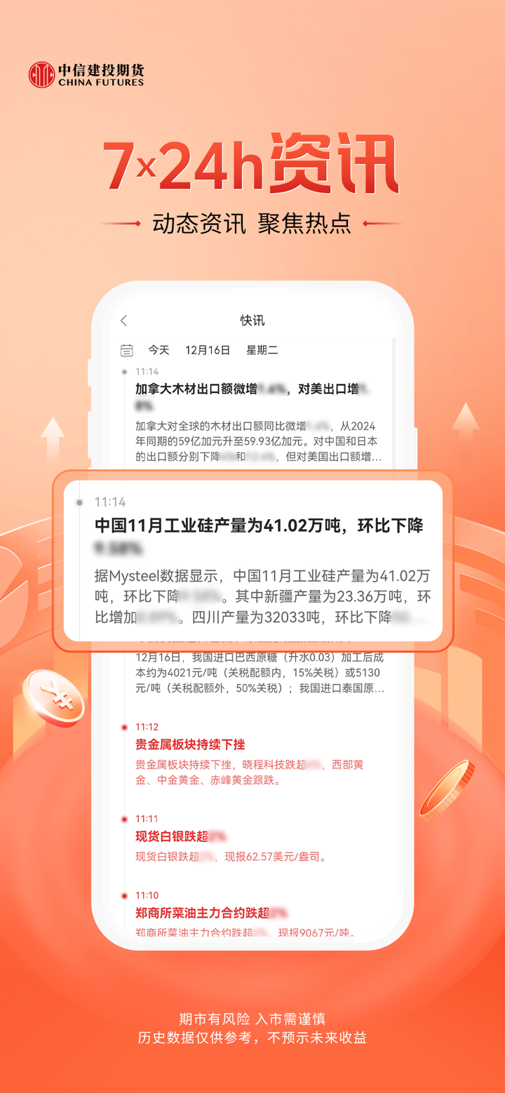 中信建投期货通-期货开户投资交易app screenshot 5